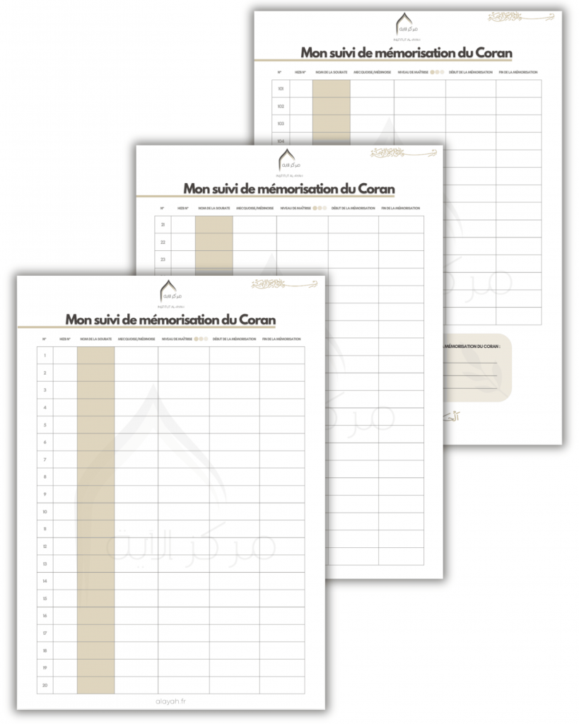 Planner suivi mémorisation du Coran